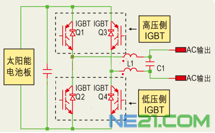 以及用于三相的六脉冲桥和中点钳位(npc)逆变器