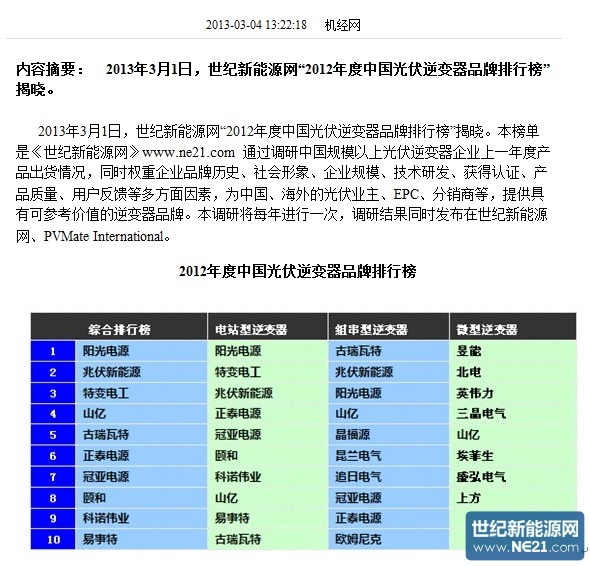 UPS电源不同拓扑结构影响供电系统