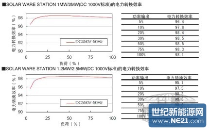 螺纹钢市场本周解析：新低后的反弹与未来走势探讨