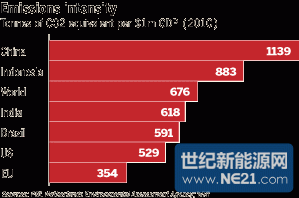 2020 巴黎 gdp_2020巴黎时装周图片(3)