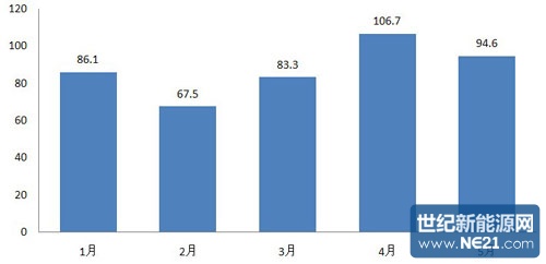 中国大陆有多少人口_2015中国有多少人口(3)