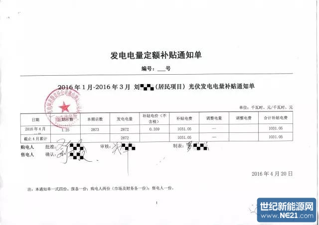 月收入两万元以下免税_0.42元度电补贴到底交不交税？国网、南网执行差距大