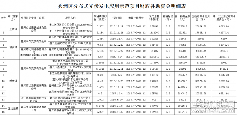 QQ截图20170627164029