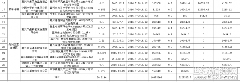 QQ截图20170627164148