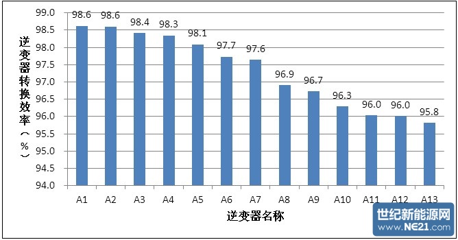 201407110002.jpg (668×350)