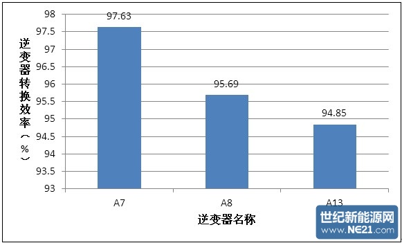 201407110003.jpg (581×351)