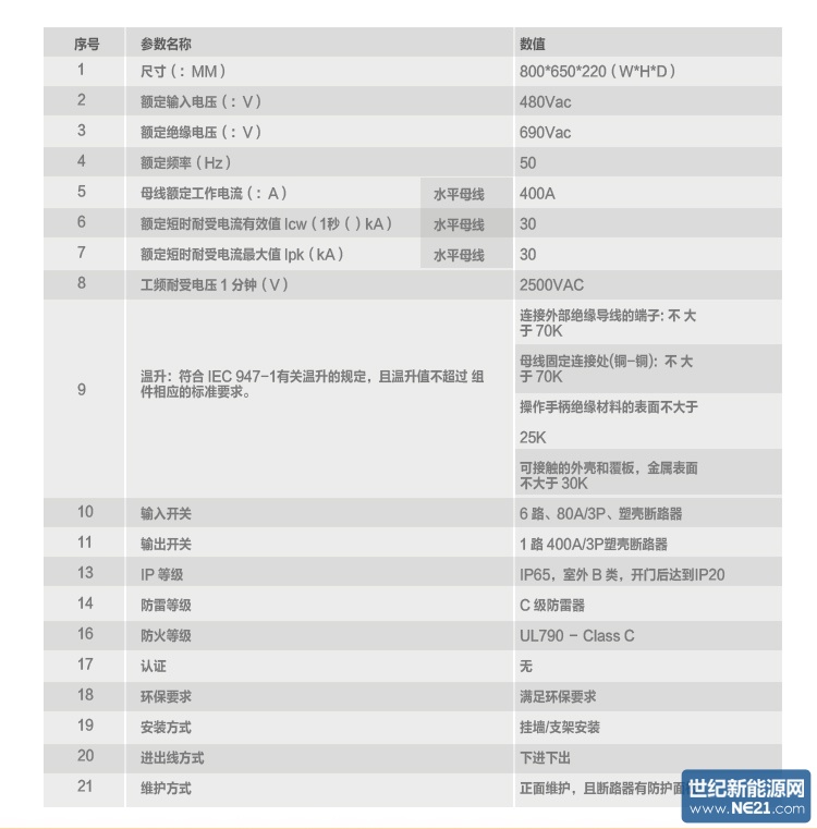 交流汇流箱_02