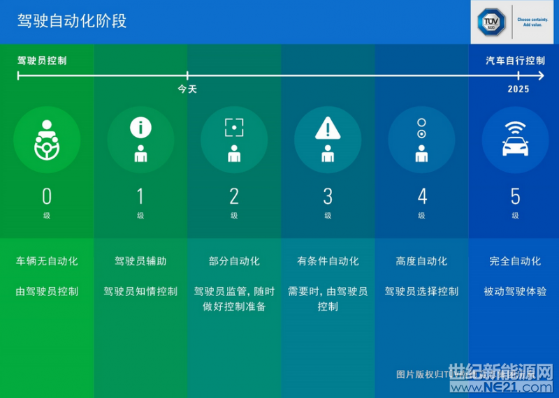 QQ截图20170627112248