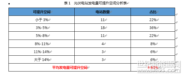 QQ截图20170814094708