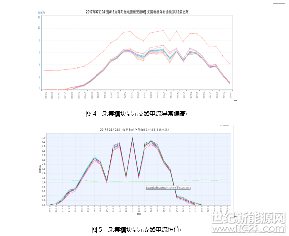 QQ截图20170814102136