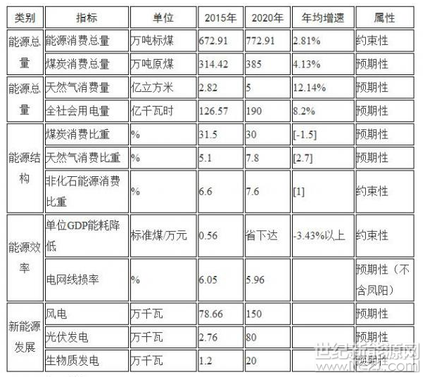 QQ截图20170918103342