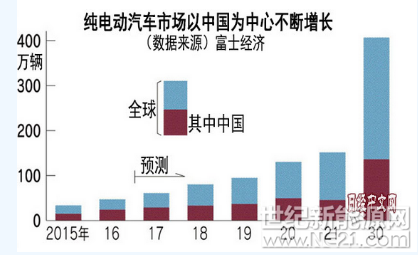 QQ截图20171017091854