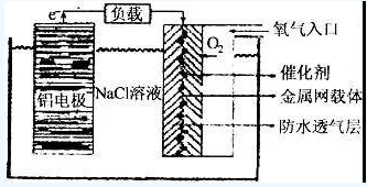 解读“黑科技”： 超级电池离我们有多远？_世纪新能源网 Century New Energy Network