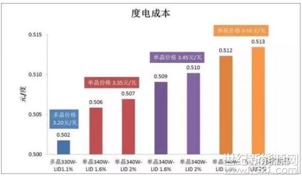 QQ截图20171031094036