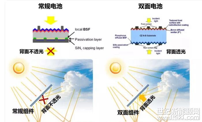 QQ截图20180212155509