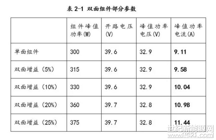 QQ截图20180212155620