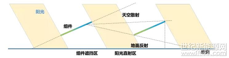 QQ截图20180212160158