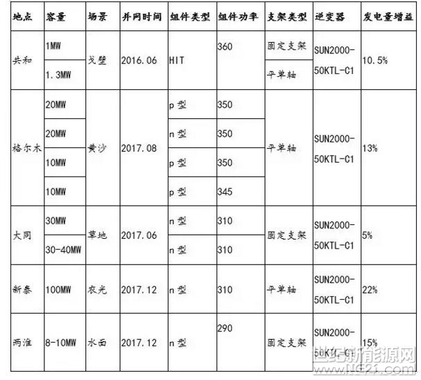 QQ截图20180212160313