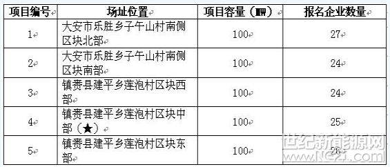 微信截图_20180224102319