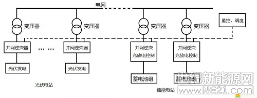 古瑞瓦特光伏论坛3.png