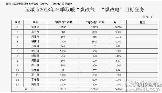 微信截图_20180801144022