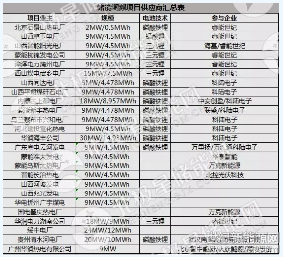 QQ截图20181031090819