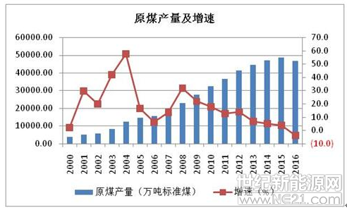 QQ截图20181107132639