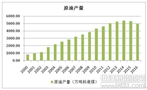 QQ截图20181107132651