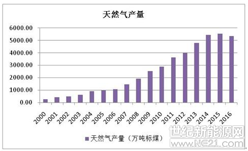 QQ截图20181107132702