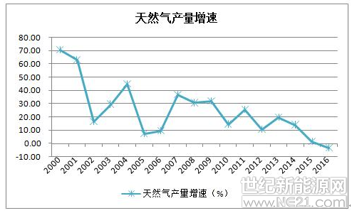 QQ截图20181107132717