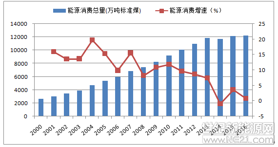 QQ截图20181107132729