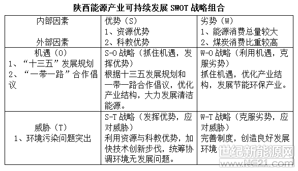 QQ截图20181107132933