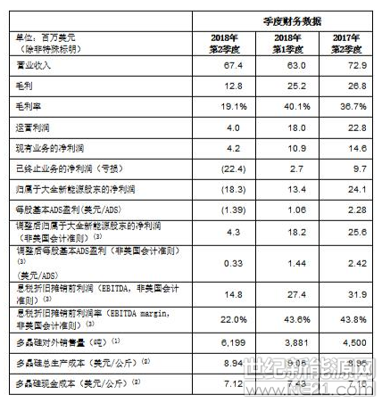 QQ截图20181114134937