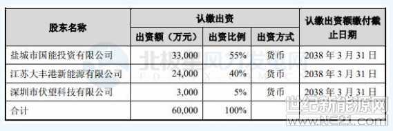 QQ截图20181116090634