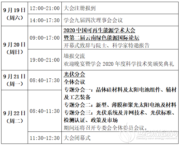 2020云安区gdp_云安区城市图片(3)