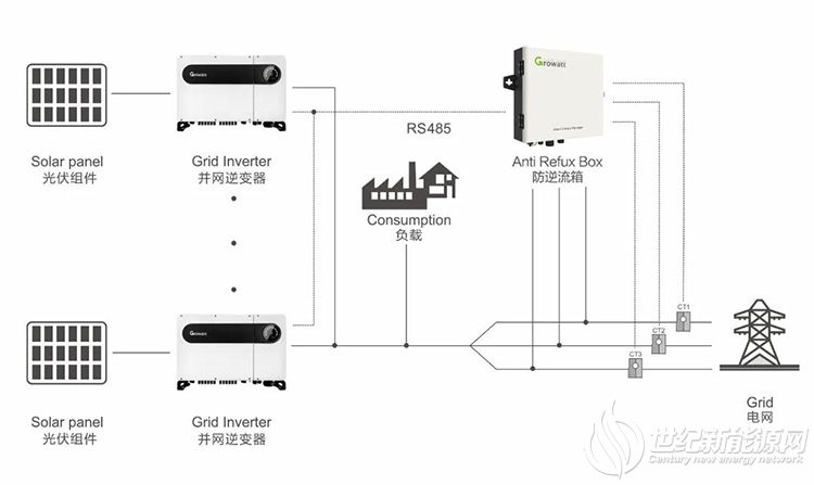 逆流原理是什么_悲伤逆流成河图片