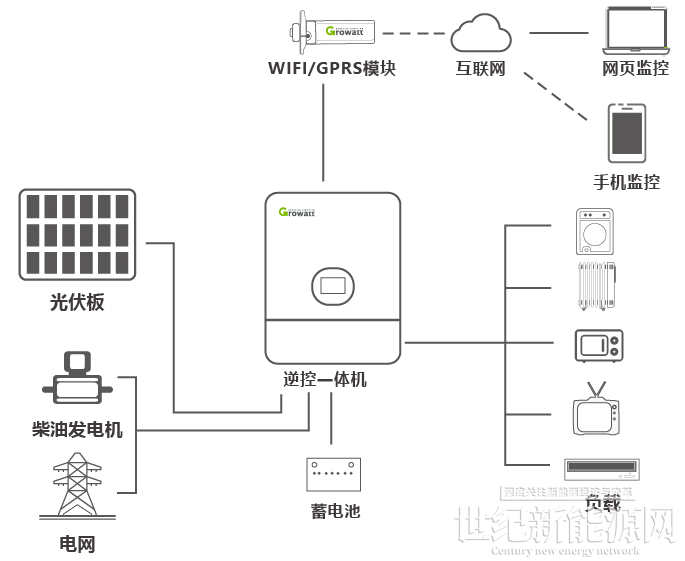 微信图片_20230620143257.png