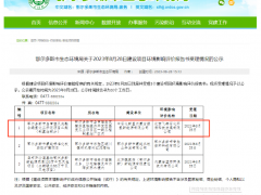 单体2000Nm3/h电解槽即将批量化应用