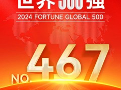 世界500强最新发布！唯一光伏企业上榜，为什么还是它？