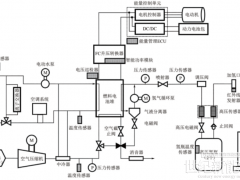 PEMFC系统用涡旋压缩机运行原理