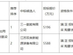 三一氢能预中标8套1000Nm³/h制氢设备集采