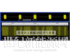 快速定制组件级关断SunSpec信号发射器方案(含软硬件)图2