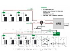 快速定制组件级关断SunSpec信号发射器方案(含软硬件)图3