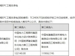 约4元/W！白城能投总600MW风电项目EPC招标公示