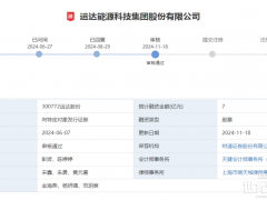 运达股份定增项目获深交所审核通过