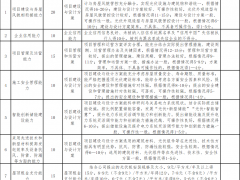 要求配置储能！云南马关县公共机构屋顶分布式光伏项目开发主体优选！