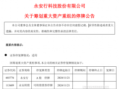 停牌！氢能企业筹划重大资产重组