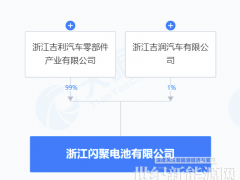 吉利5000万元投资成立电池公司