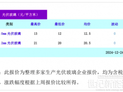 光伏玻璃价格（2024年12月24日）