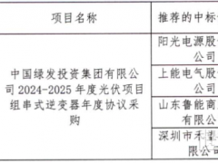 阳光、上能、禾望等入围中国绿发5GW组串式逆变器集采大单